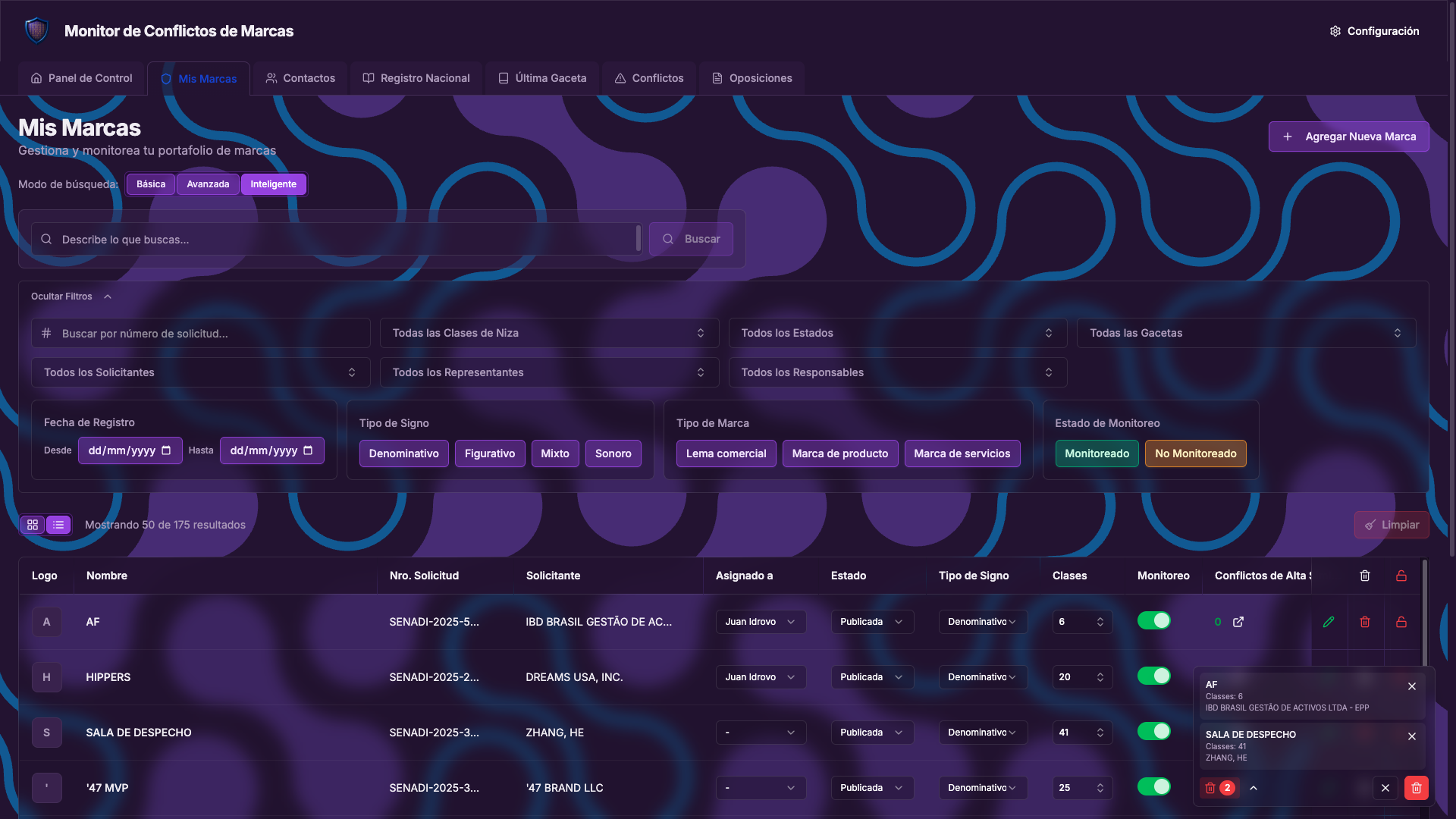Markatzy conflict detection results